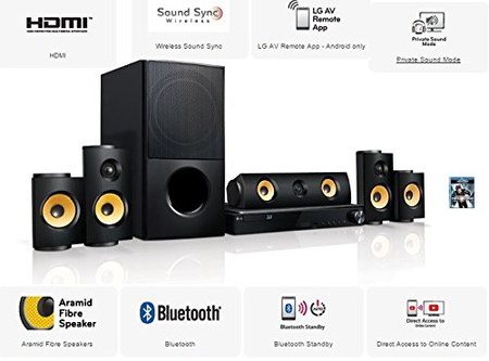 lg best home theatre systems